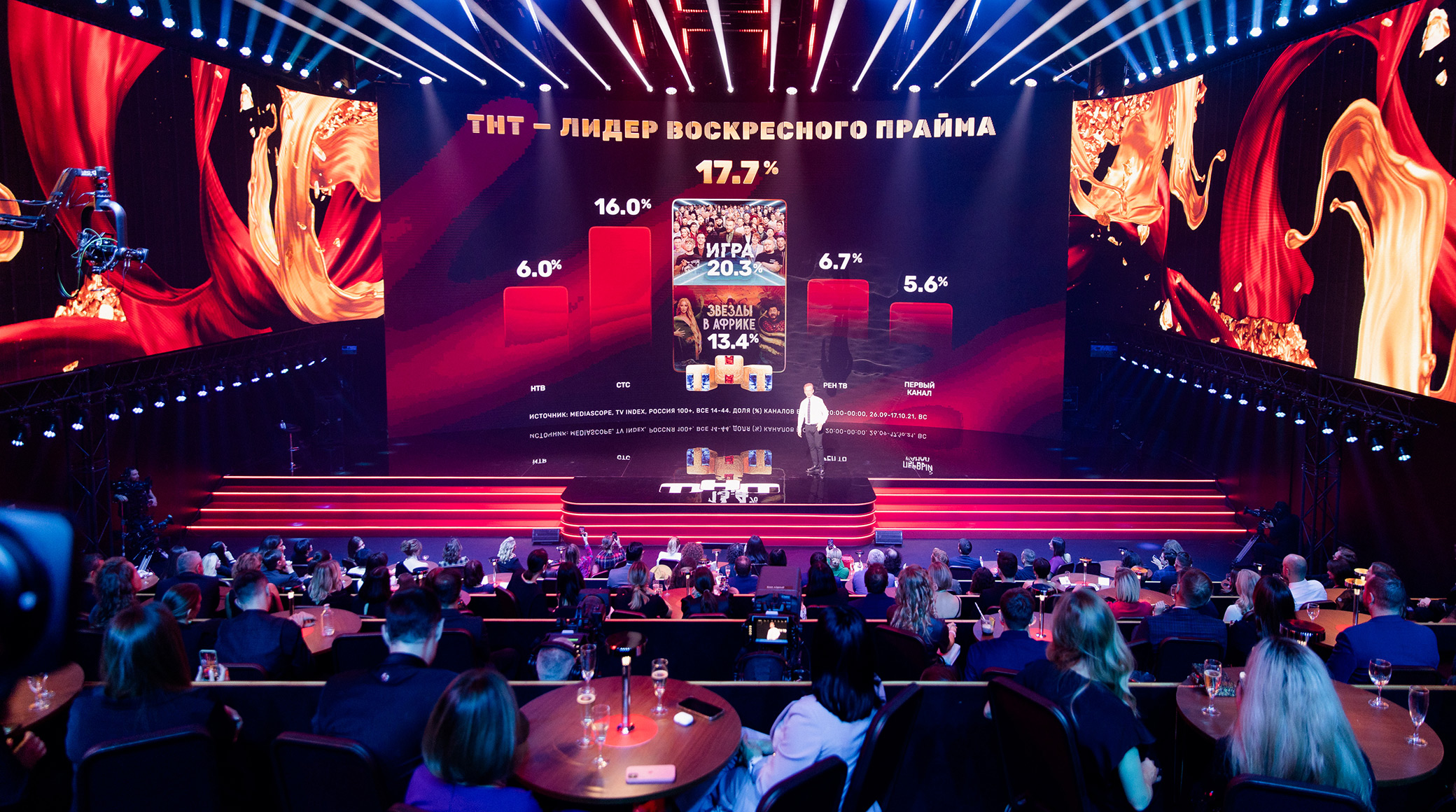 Телеканал ТНТ представил новый сезон обложка