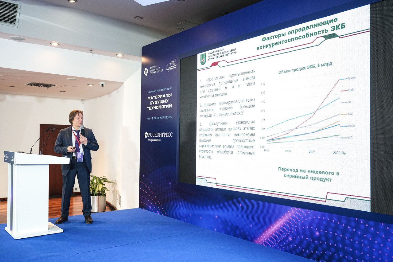 Передовые разработки в области новых материалов и химии представили на Форуме будущих технологий обложка