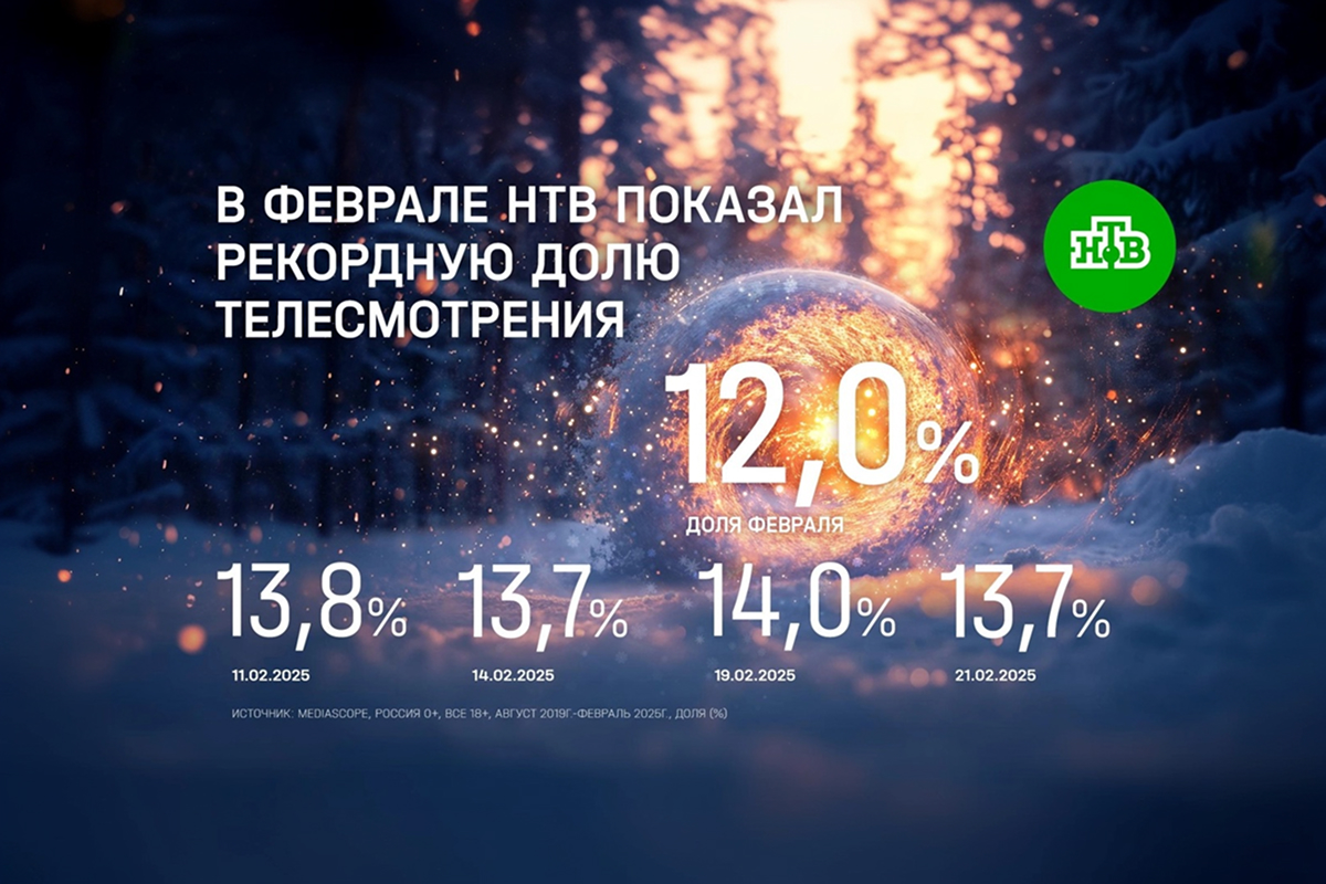 В феврале НТВ показал рекордную долю обложка