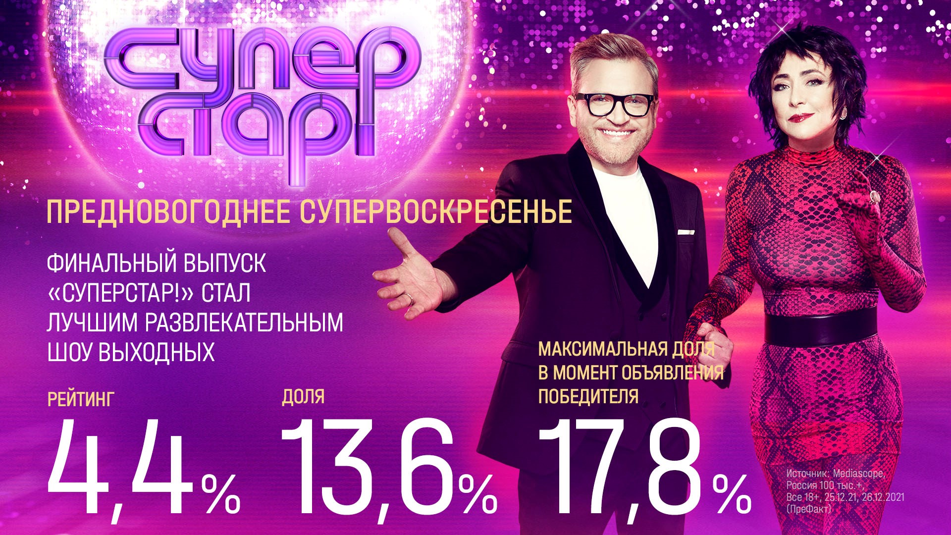 Предновогоднее супервоскресенье на НТВ! обложка