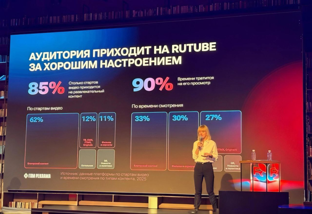 RUTUBE и ГПМ Реклама представили стратегию развития рекламного бизнеса на 2026 год превью